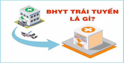Bảo hiểm y tế trái tuyến là gì