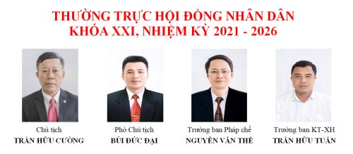 TT HĐND 2021-2026.png