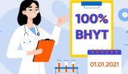 Mức hưởng BHYT khi đi khám, chữa bệnh trái tuyến từ 2021