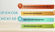 Người dân cần biết tới lợi ích của chữ ký số